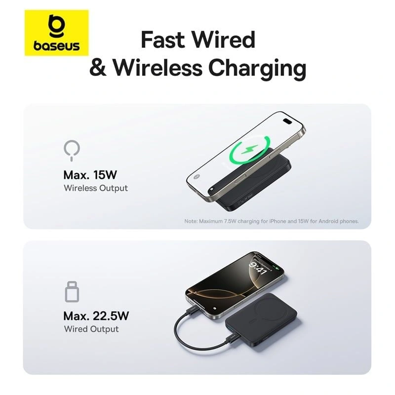 Baseus 10000mAh 22.5W EnerFill FM11 Ultra-Mini Magnetic Power Bank – Space Grey- 1 Year Warranty