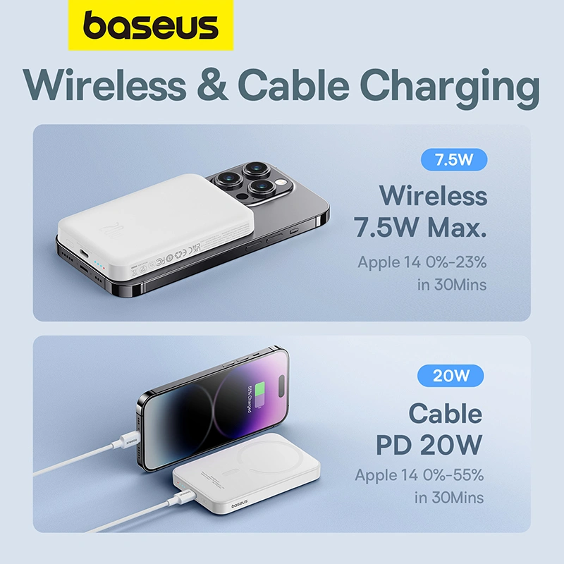 Baseus 5000mAh 20W Magnetic Mini Wireless Fast Charge Power Bank Stellar White – P10022107223-00- 1 Year Warranty