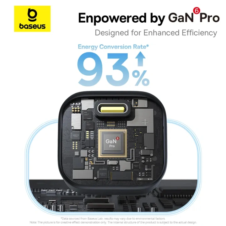Baseus 45W PicoGo AE11 GaN 6 Type-C Fast Charger – Cosmic Black- 1 Year Warranty