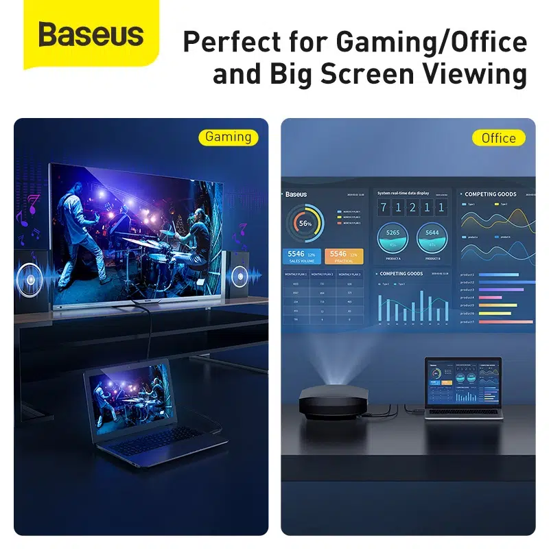Baseus High definition Series 2 Meter HDMI To HDMI Cable – 1 Year Warranty