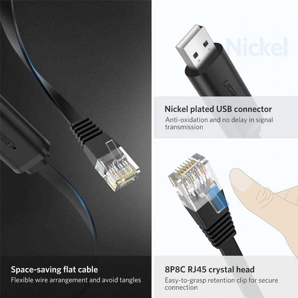 UGREEN 1.5 Meter USB to RJ45 Console Cable – 50773 – 18 Months Warranty