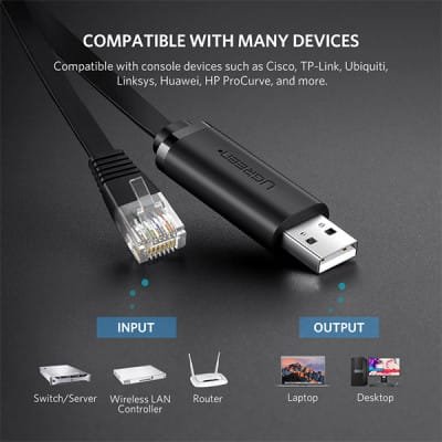 UGREEN 1.5 Meter USB to RJ45 Console Cable – 50773 – 18 Months Warranty