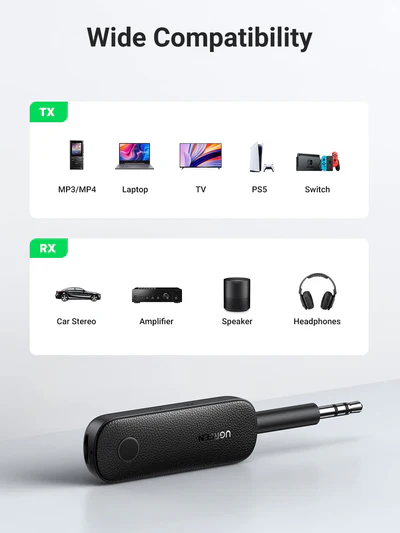 UGREEN 2 in 1 3.5mm Bluetooth Audio Receiver & Transmitter – 80893 – 18 Months Warranty