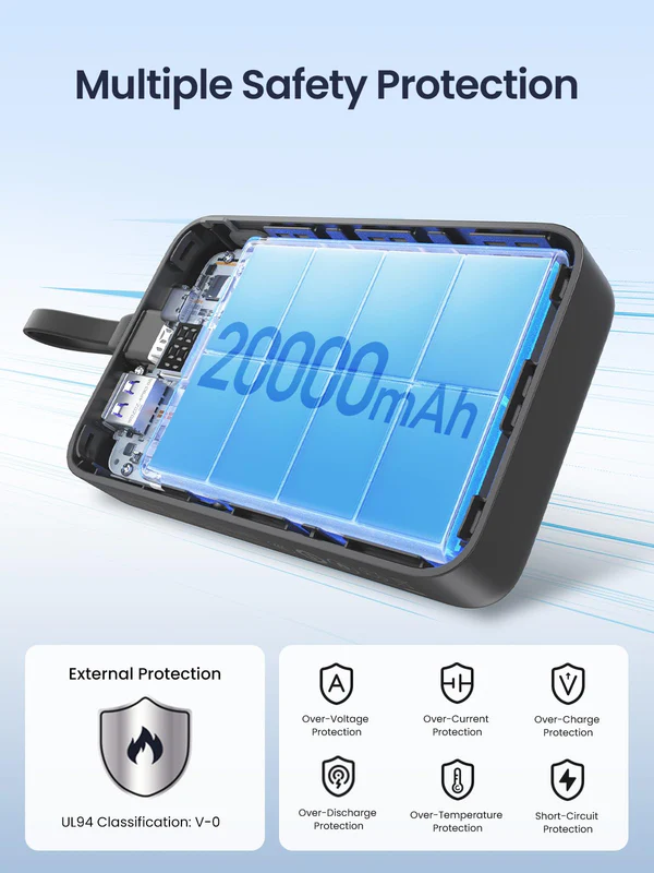 UGREEN 20000mAh 20W Power Bank with Integrated Type-C Cable – PB505 – 45762 – 18 Months Warranty