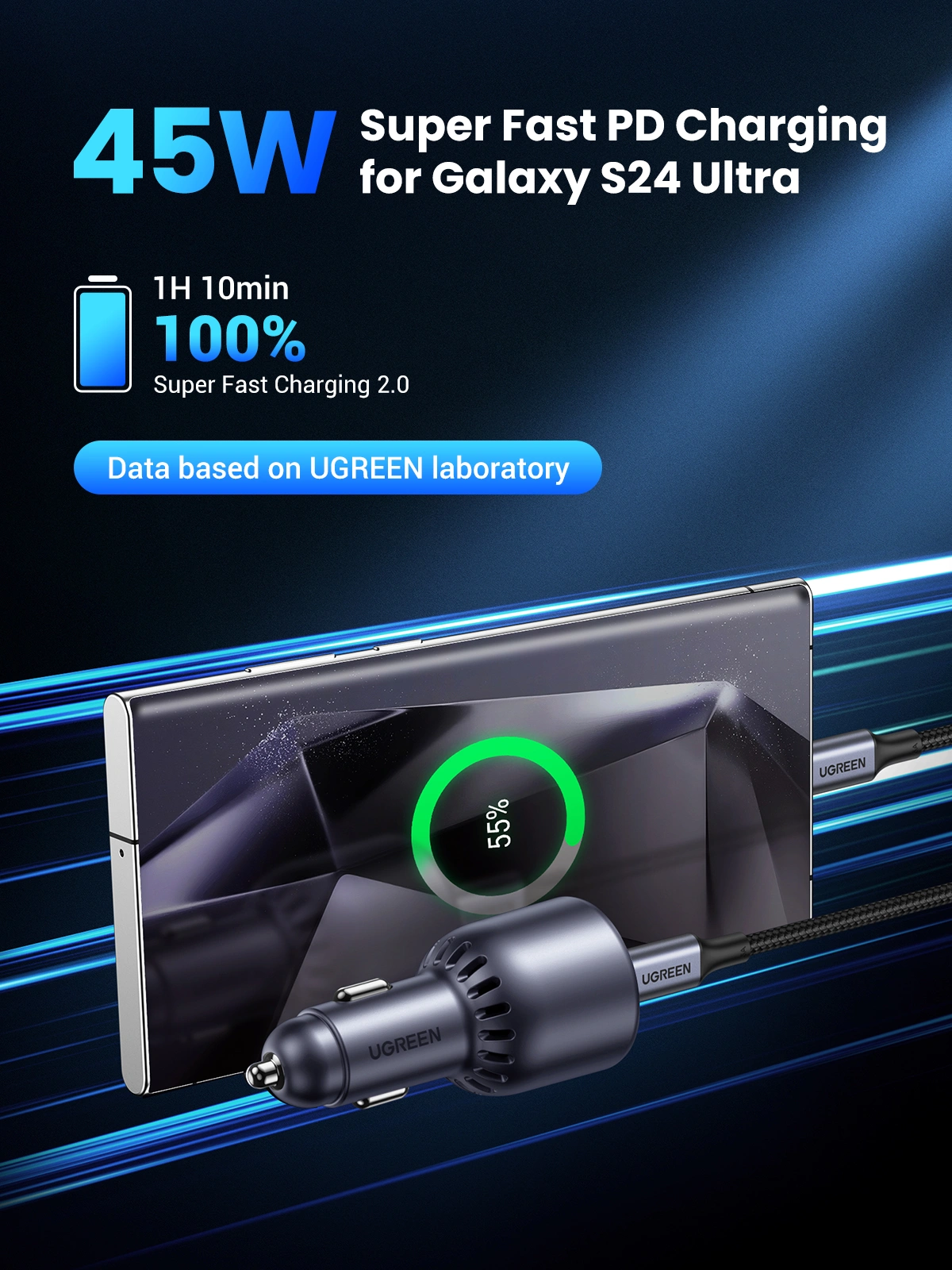UGREEN 63W Type-C + USB A Fast Car Charger – EC701 – 35023 – 18 Months Warranty