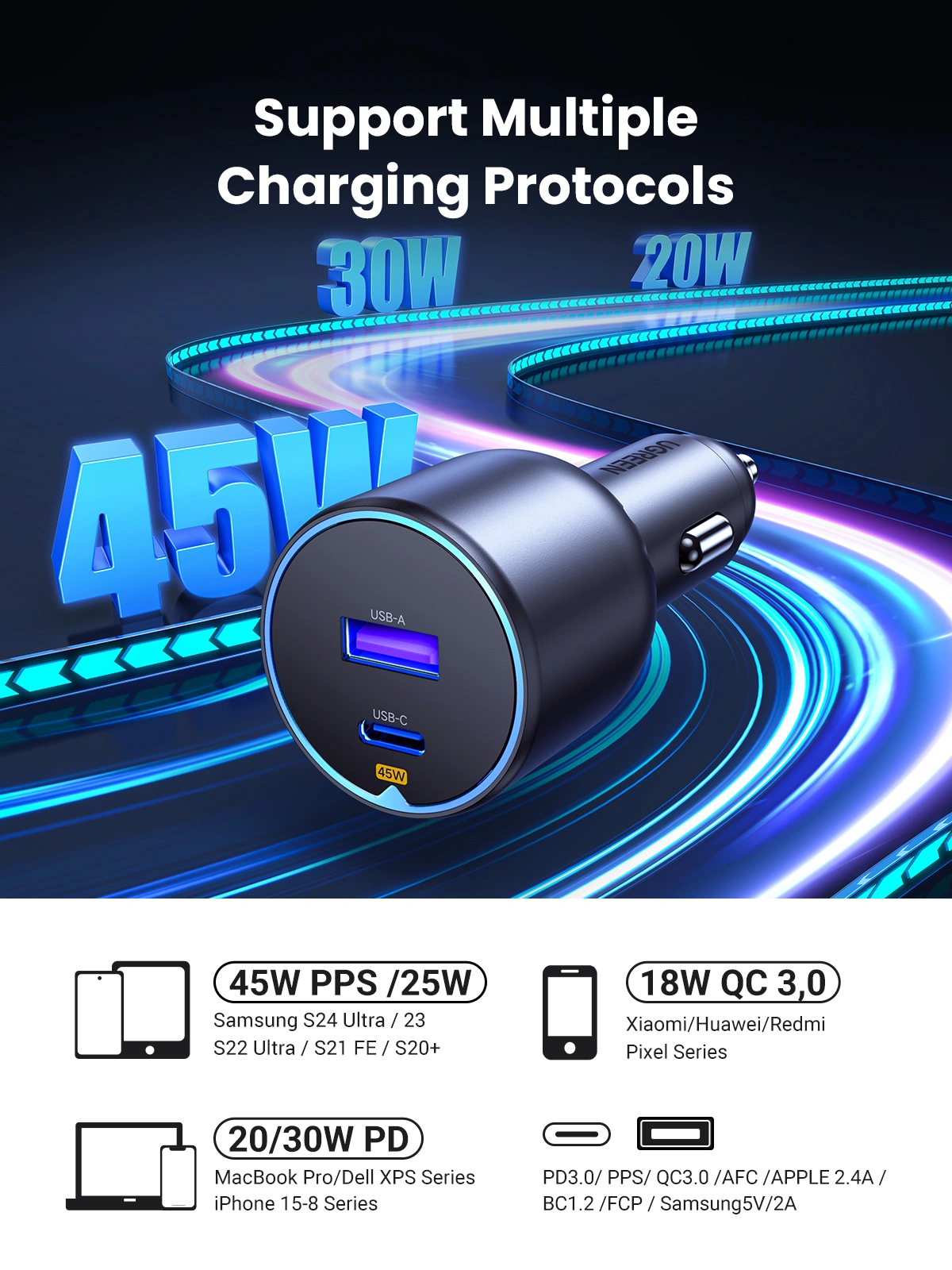 UGREEN 63W Type-C + USB A Fast Car Charger – EC701 – 35023 – 18 Months Warranty