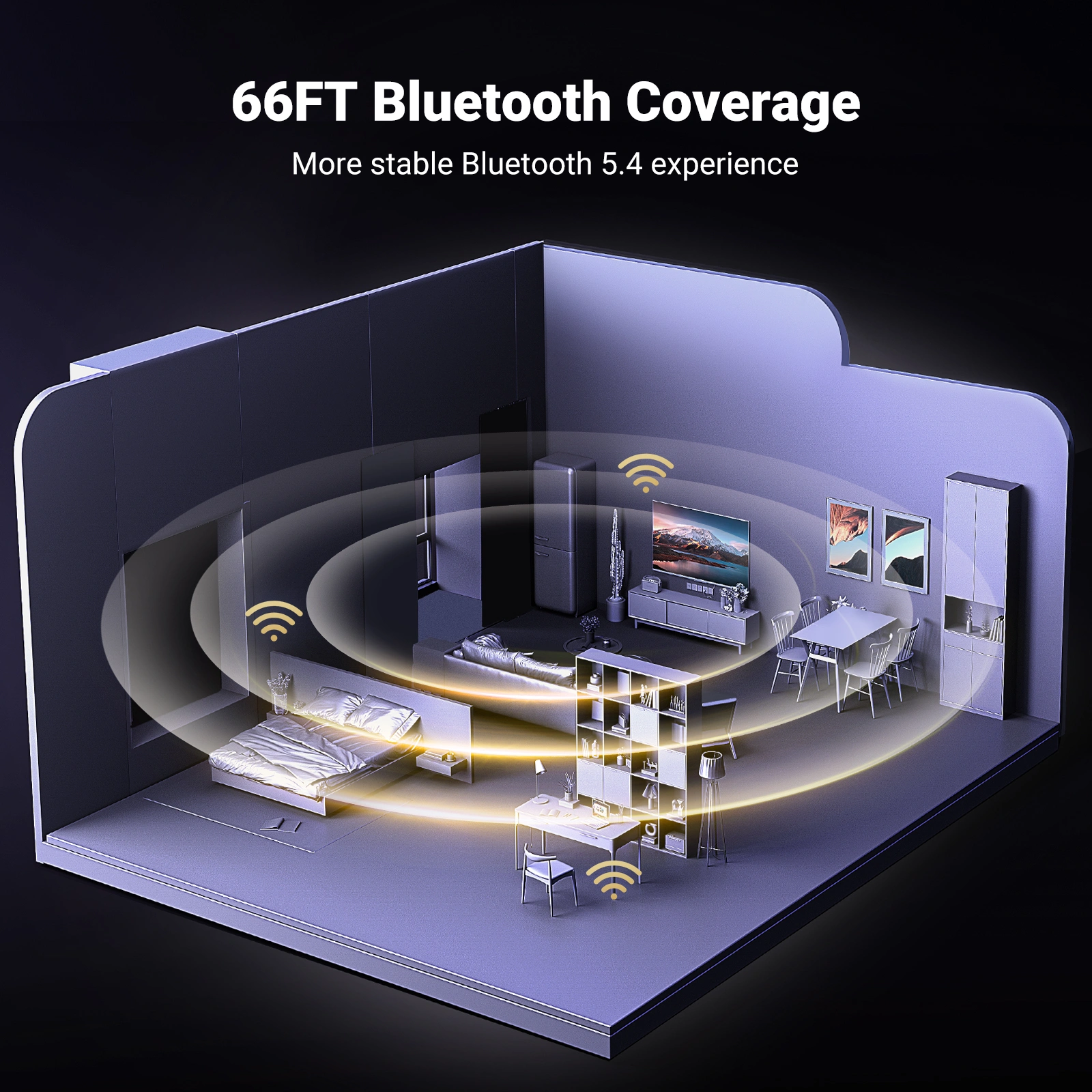 UGREEN Bluetooth Adapter – CM748 – 35058 – 18 Months Warranty