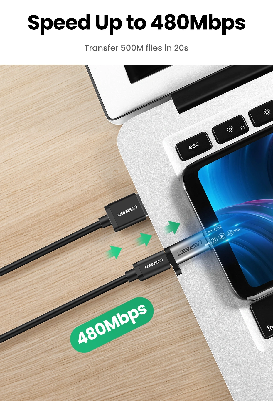 UGREEN Micro USB Male To Type-C Female Adapter – US282 – 50590 – 18 Months Warranty