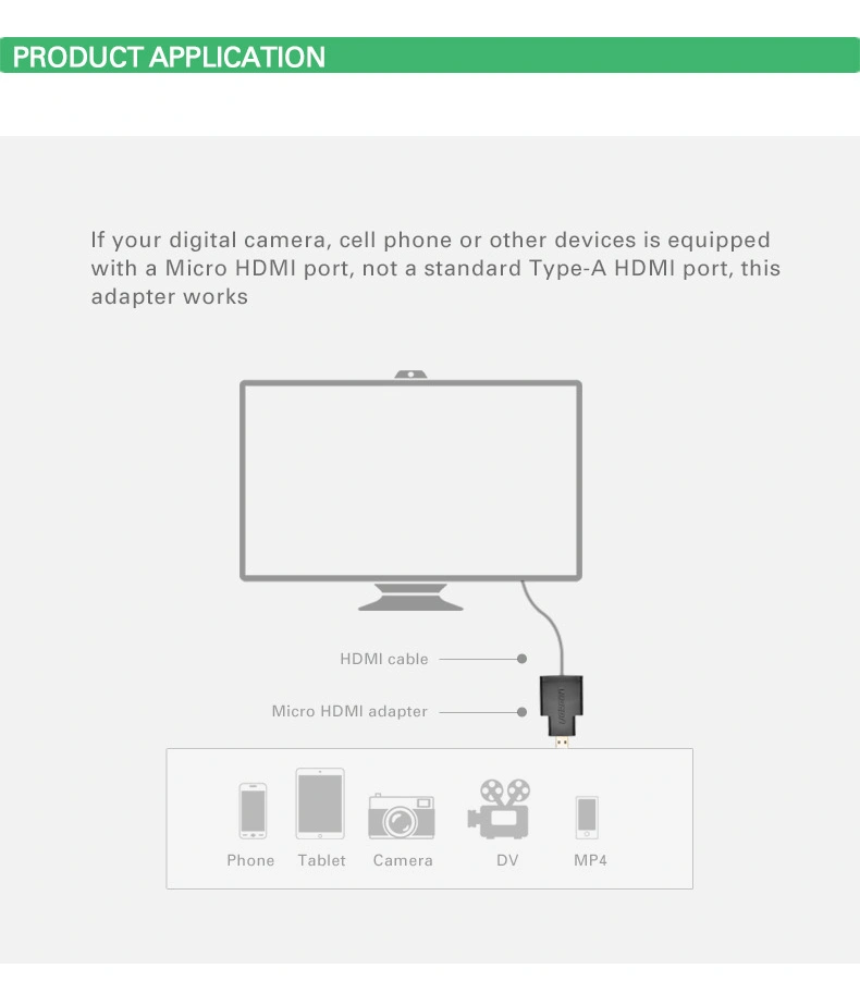 UGREEN Mini HDMI Male to HDMI Female Connector – 20101 – 20101 – 18 Months Warranty