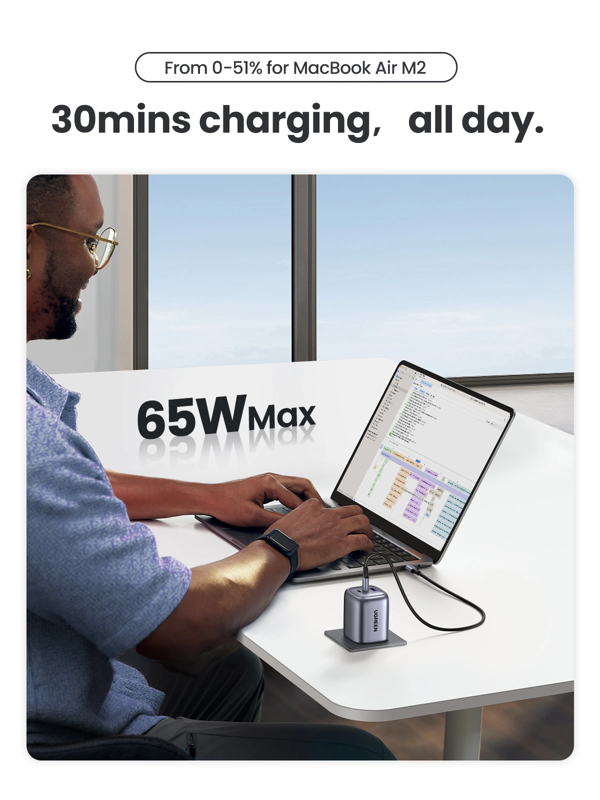 UGREEN 65W Nexode Fast Charging Adapter – CD306 – 90663 – 18 Months Warranty