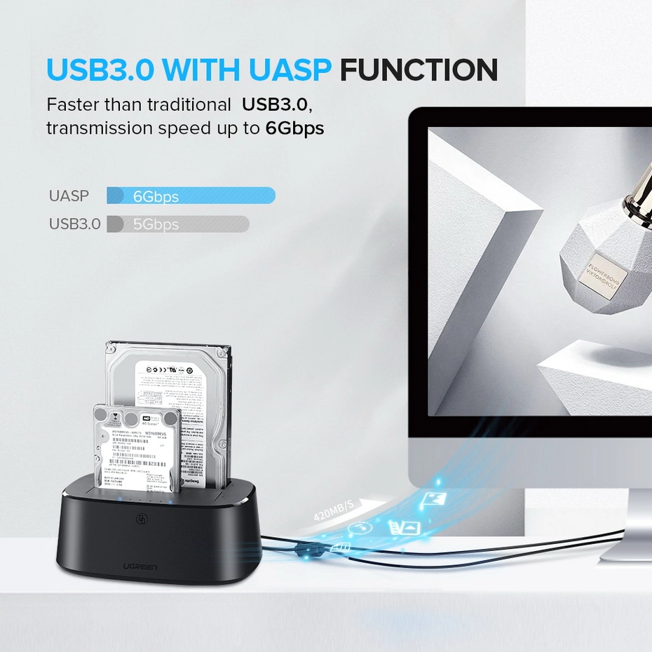 UGREEN USB 3.0 to SATA Dual-Bay Hard Drive Docking Station – CM198 – 50857 – 18 Months Warranty