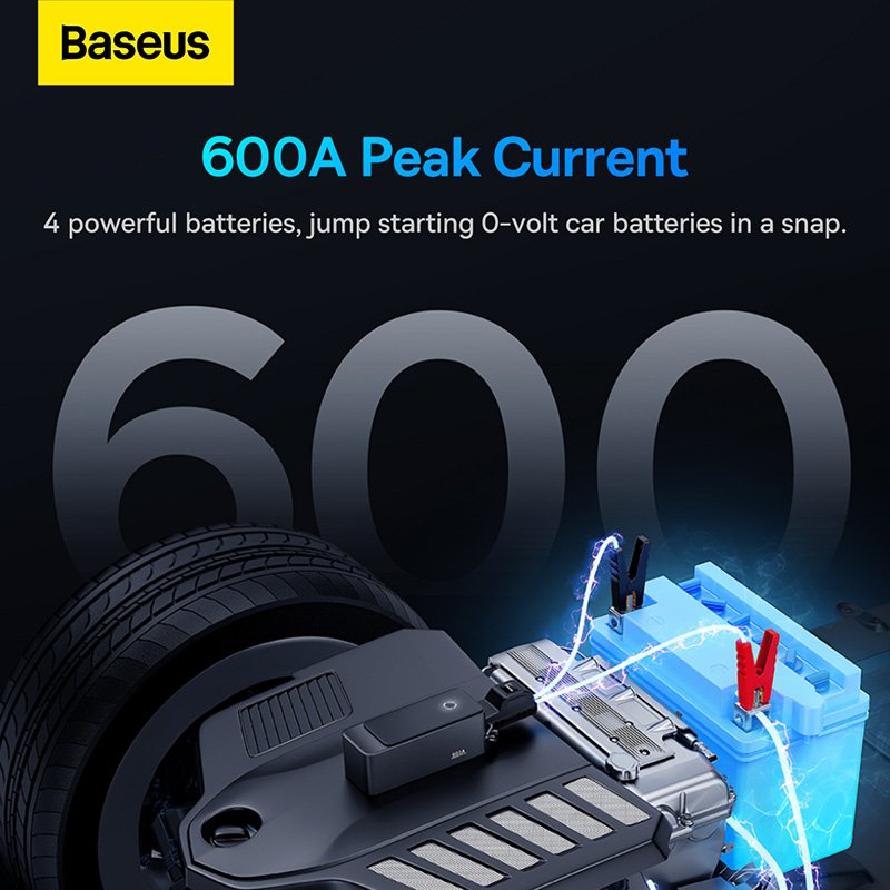 Baseus 600A Super Energy Alpha Series Jump Starter – 1 Year Warranty? – 1 Year Warranty