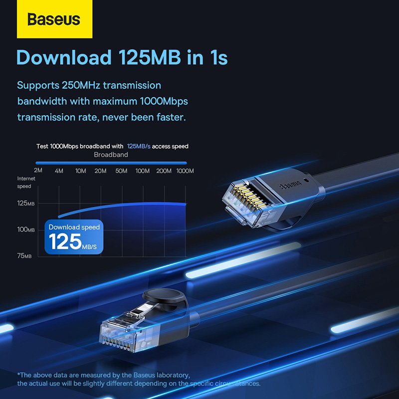Baseus CAT 6 ? 1m High Speed Six types of RJ45 Gigabit Network Cable (flat cable) Black ? PCWL-B01 ? 1 Year Warranty – 1 Year Warranty